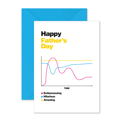 Happy Father's Day