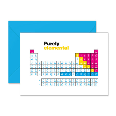 Periodic Table